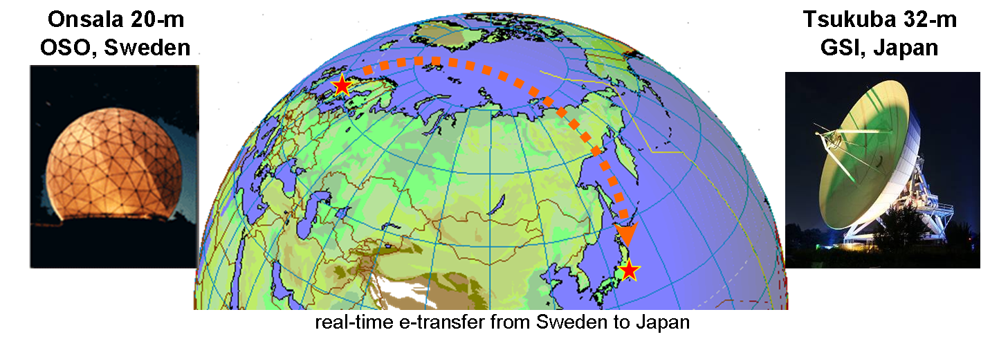 e-transfer map